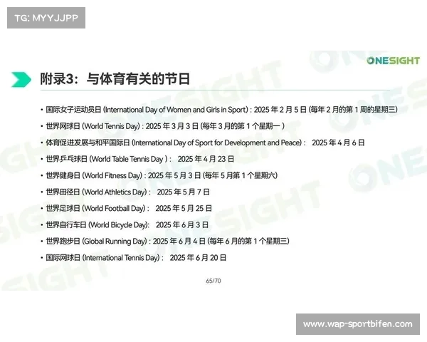 2025年全球体育盛事精彩纷呈不可错过赛事地点时间一览 2025年全球体育盛事精彩纷呈不可错过赛事地点时间一览