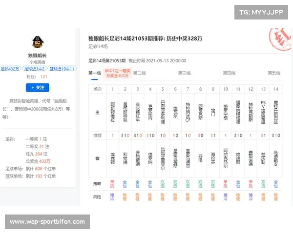 足球即时比分直播更新 世俱杯精彩对决全程跟踪足彩网带你实时掌握 足球即时比分直播更新 世俱杯精彩对决全程跟踪足彩网带你实时掌握